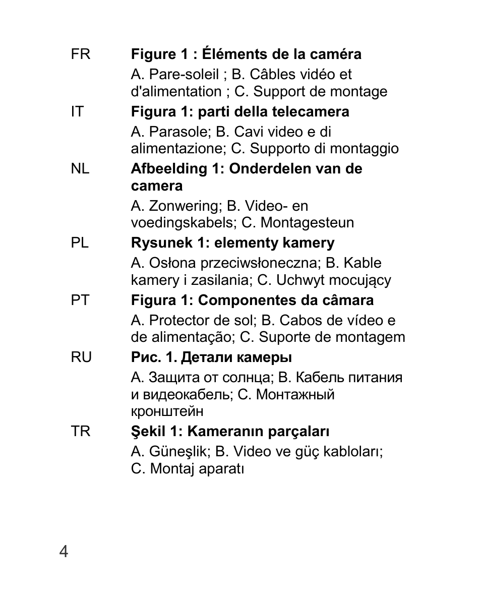 Interlogix TVC-BIR6-SR User Manual | Page 6 / 40