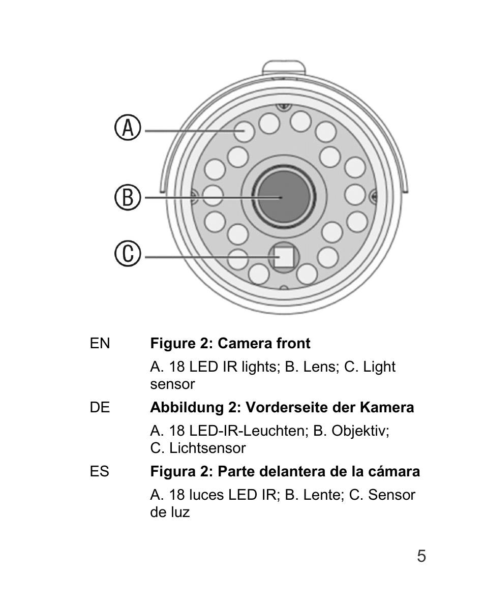 Interlogix TVC-BIR6-SR User Manual | Page 7 / 40