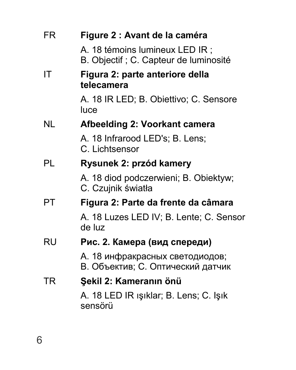 Interlogix TVC-BIR6-SR User Manual | Page 8 / 40