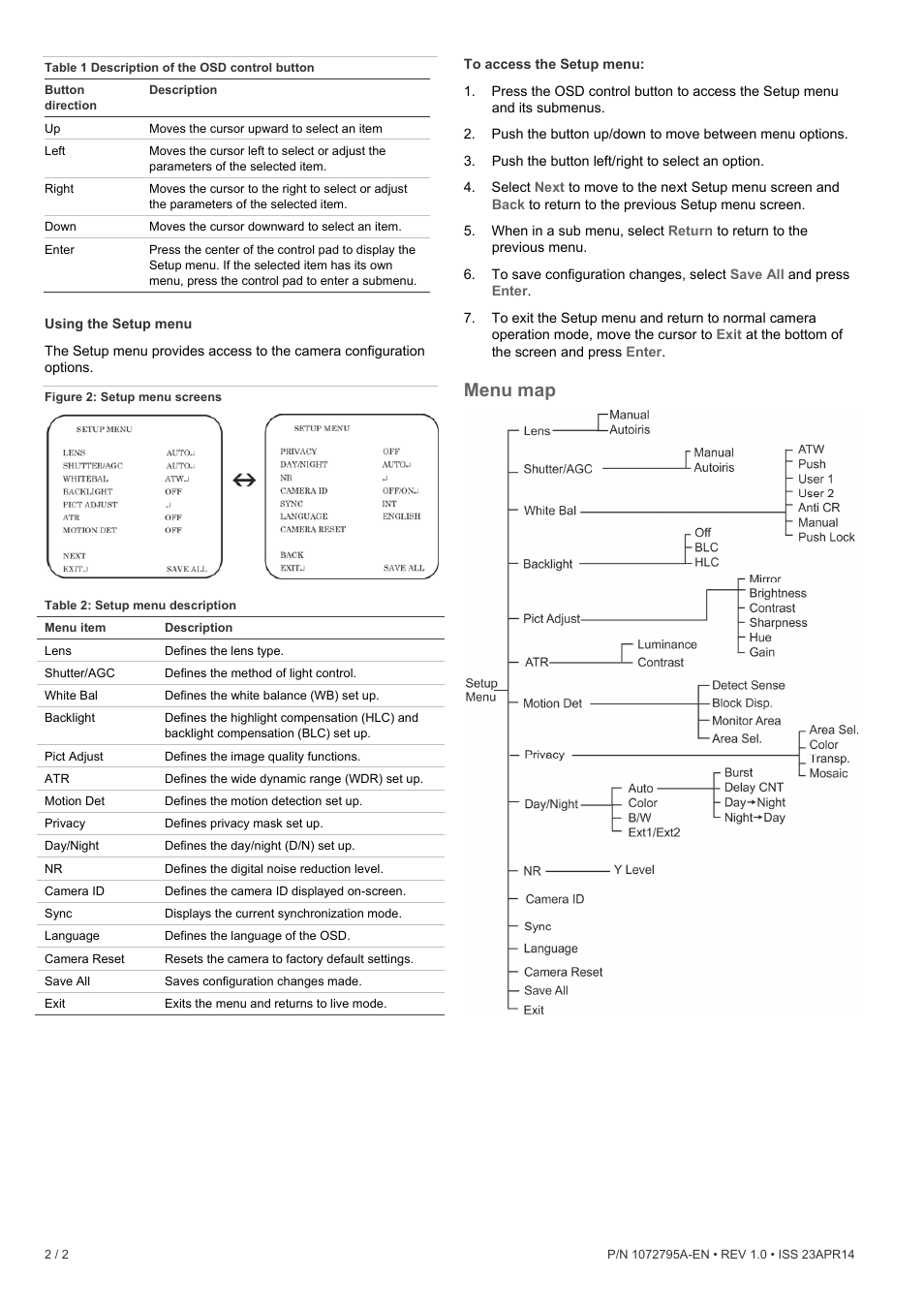 Menu map | Interlogix TVC-7120-1 Quick Start User Manual | Page 2 / 2