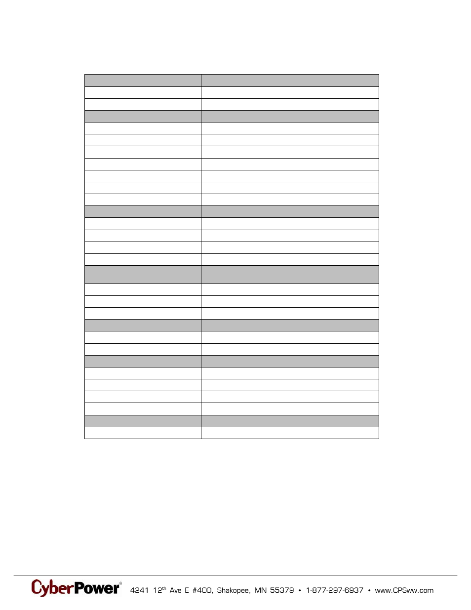 Technical specifications | CyberPower 1215RMS User Manual | Page 2 / 2
