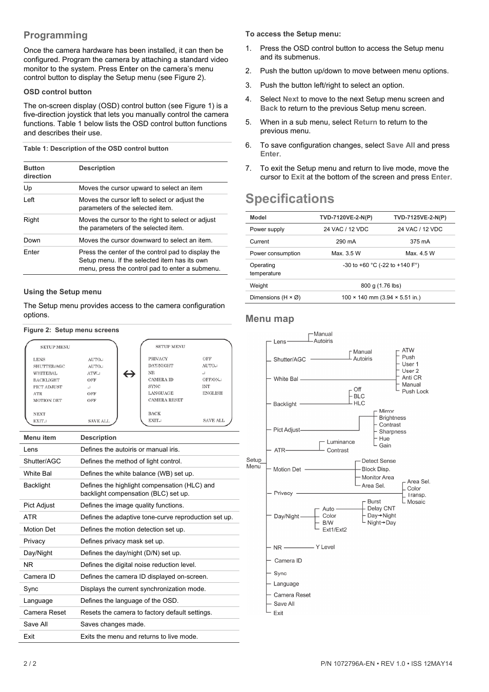 Specifications, Programming, Menu map | Interlogix TVD-7125VE-2 Quick Start User Manual | Page 2 / 2