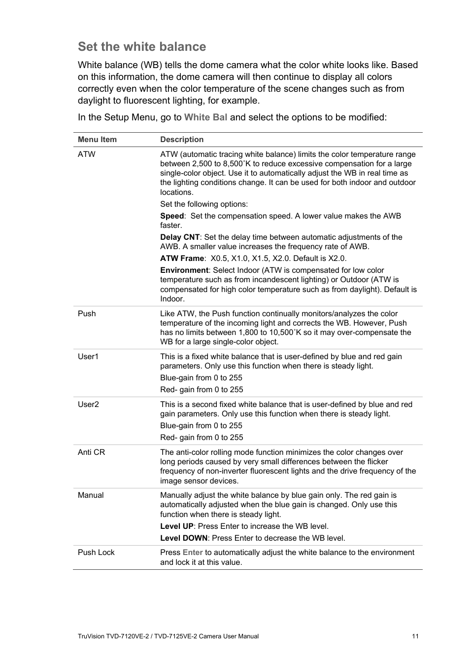 Set the white balance | Interlogix TVD-7125VE-2 User Manual User Manual | Page 13 / 21