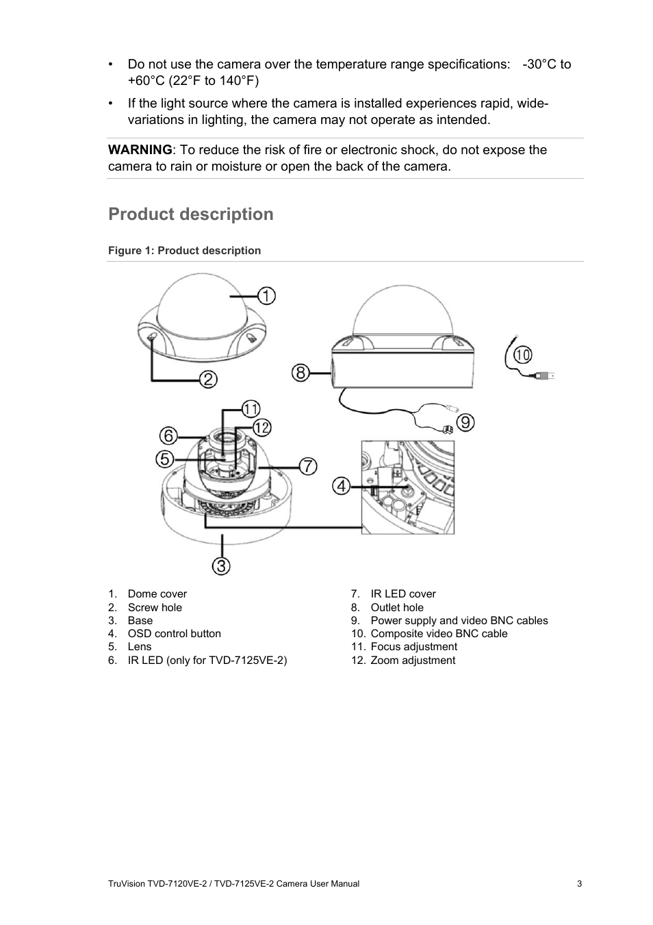 Product description | Interlogix TVD-7125VE-2 User Manual User Manual | Page 5 / 21