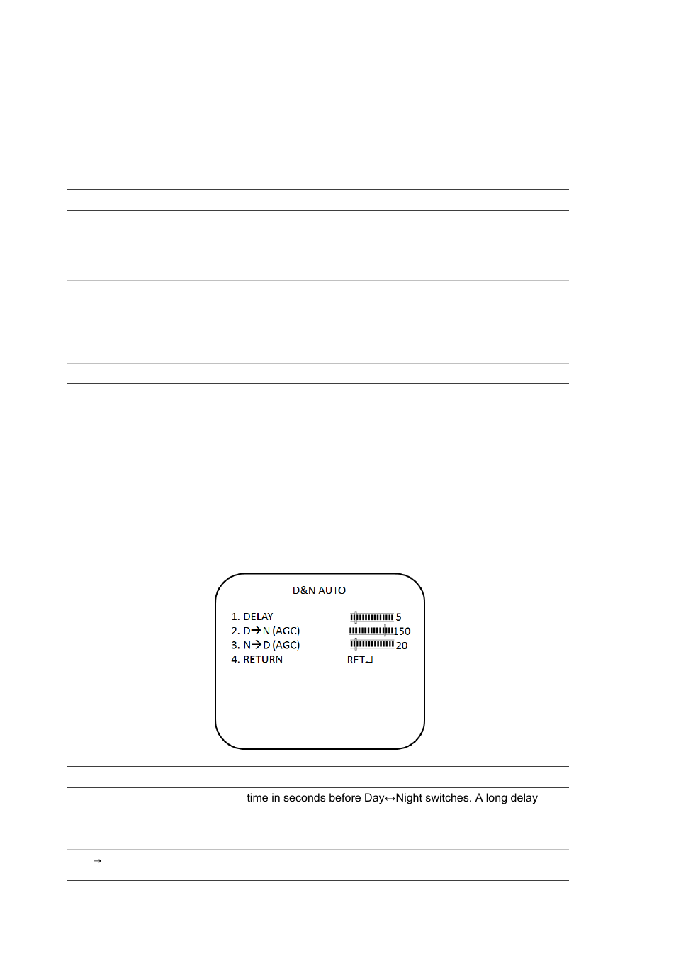 Day/night mode, White balance | Interlogix TVB-4105 User Manual | Page 12 / 24