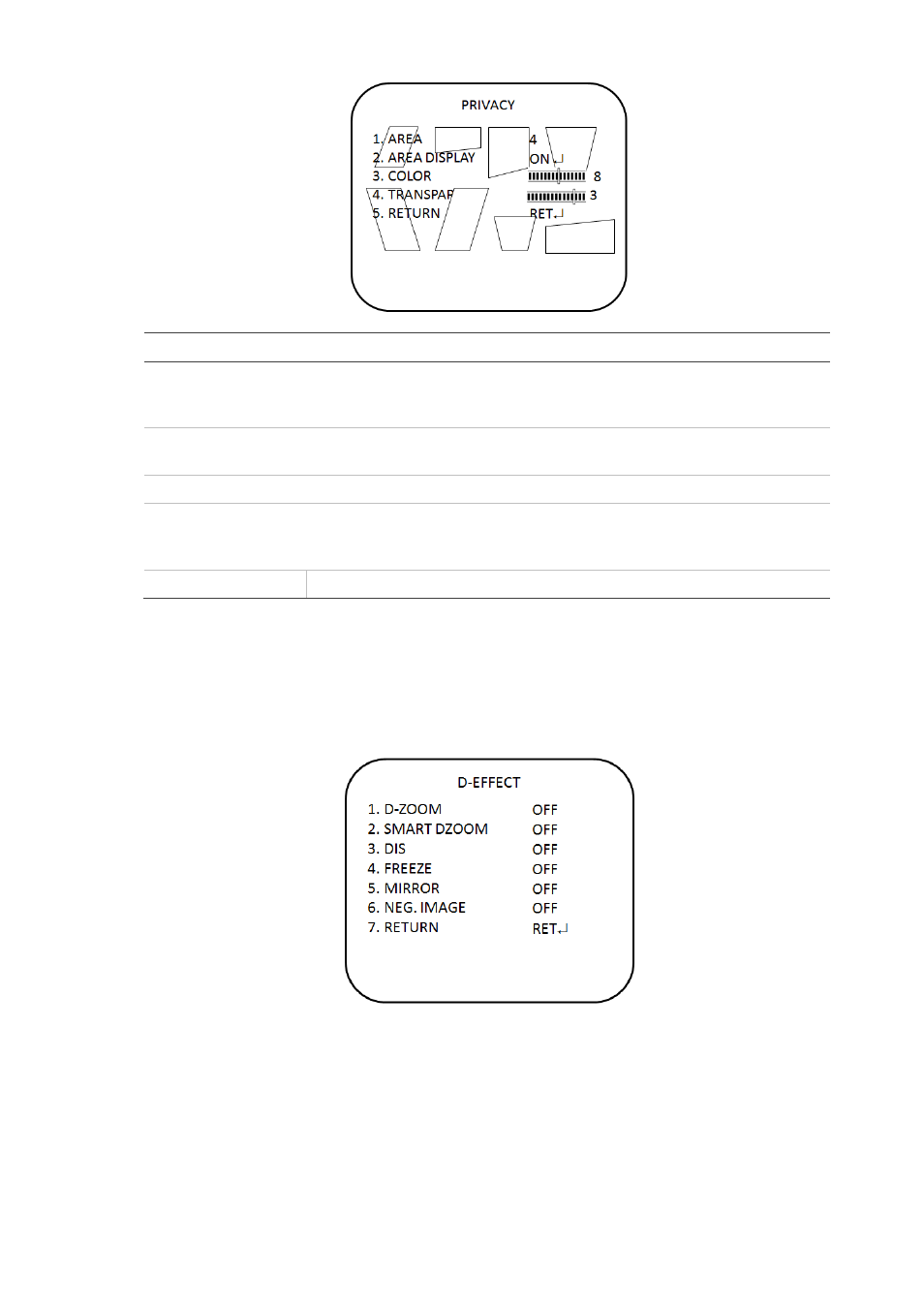 Digital effect | Interlogix TVB-4105 User Manual | Page 17 / 24