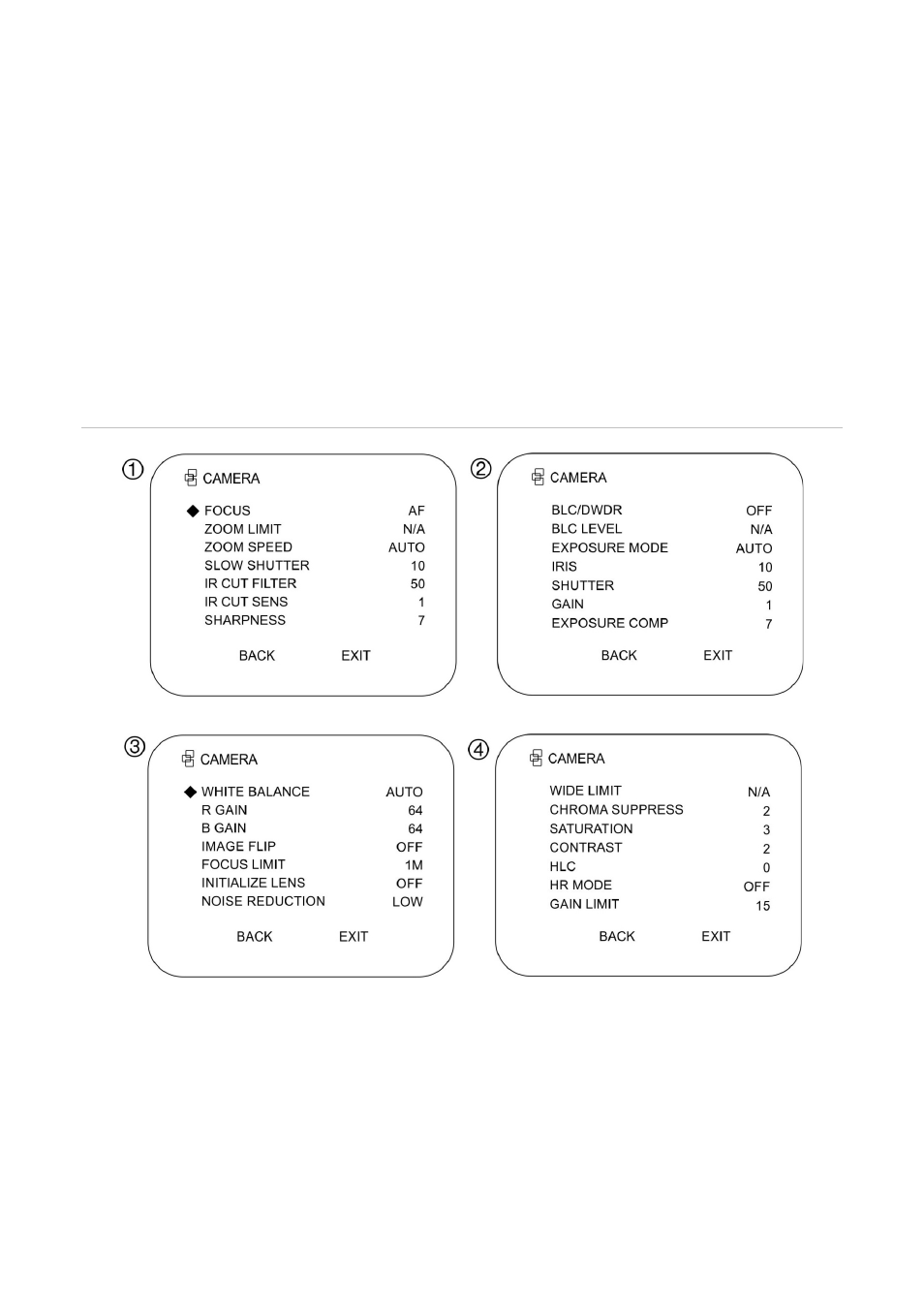 Camera settings, Focus | Interlogix TruVision 960H Premium Resolution Series PTZ Cameras Configuration Manual User Manual | Page 15 / 38
