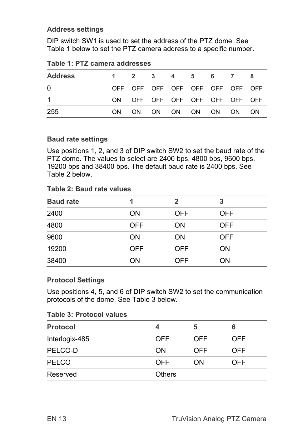 Interlogix TruVision 960H Premium Resolution Series PTZ Cameras Installation Manual User Manual | Page 13 / 16