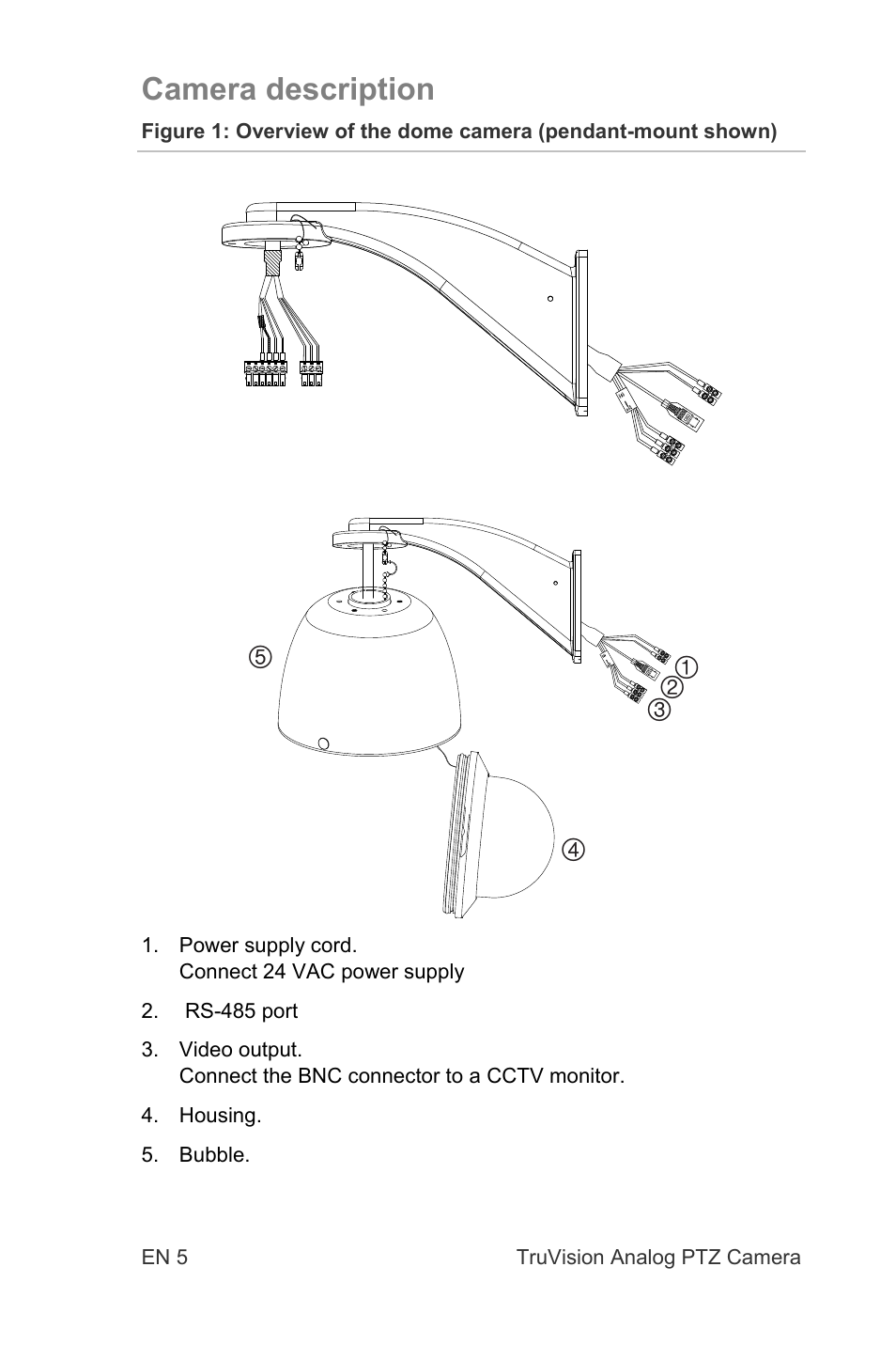 Camera description | Interlogix TruVision 960H Premium Resolution Series PTZ Cameras Installation Manual User Manual | Page 5 / 16