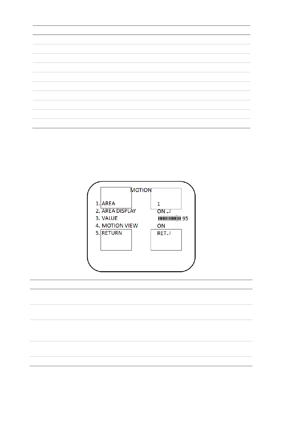 Motion detection | Interlogix TVD-4101 User Manual | Page 18 / 27