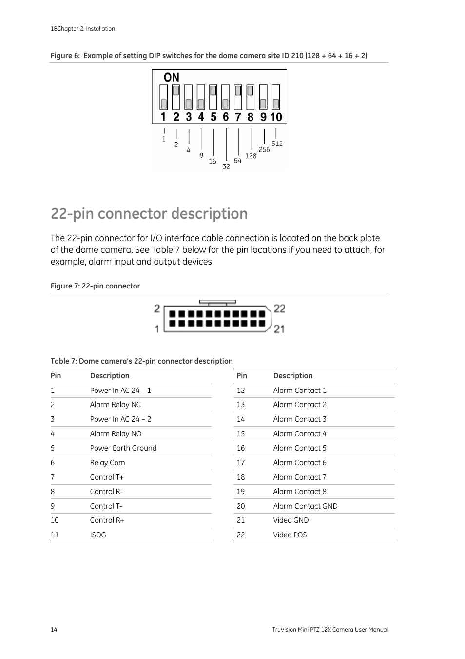 Pin connector description | Interlogix TruVision PTZ Mini 12X User Manual User Manual | Page 18 / 65