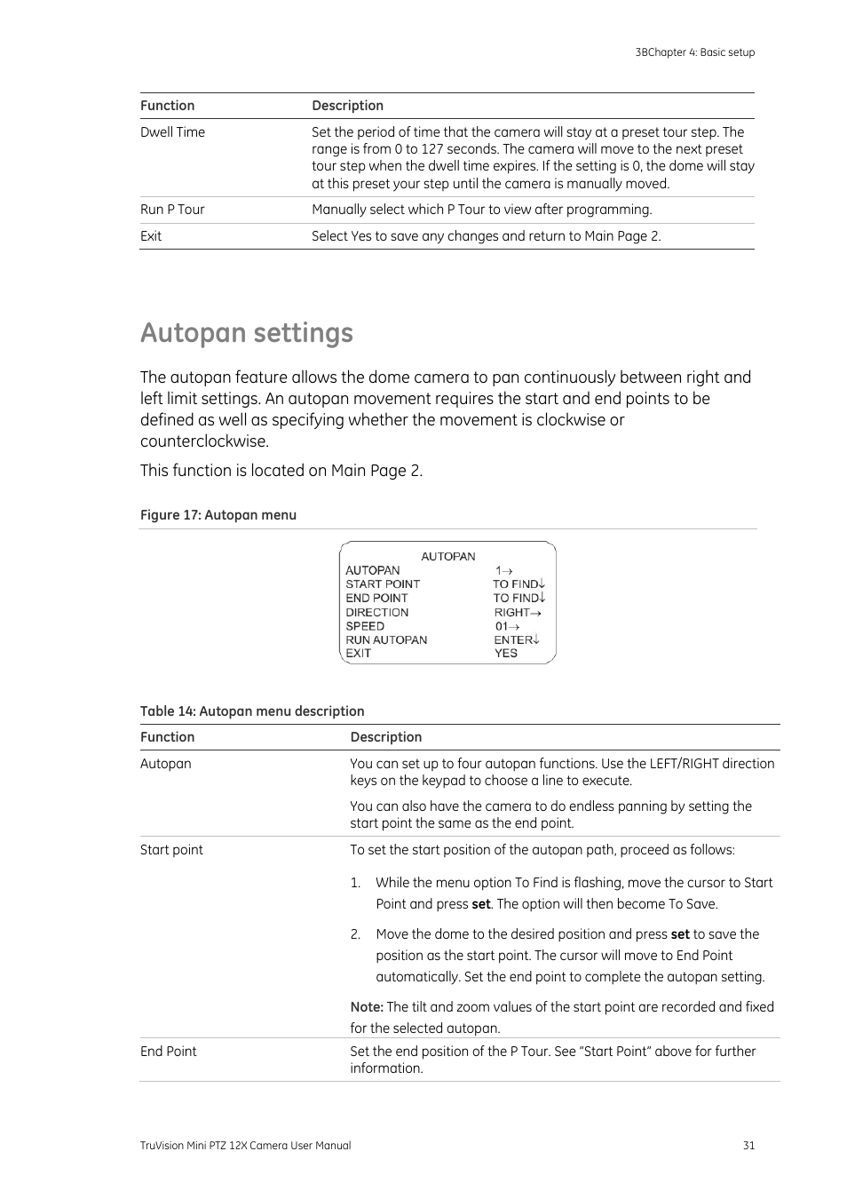 Autopan settings | Interlogix TruVision PTZ Mini 12X User Manual User Manual | Page 35 / 65