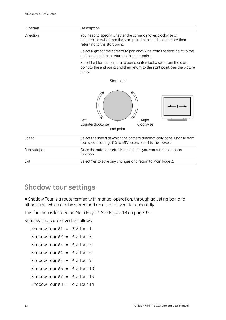 Shadow tour settings | Interlogix TruVision PTZ Mini 12X User Manual User Manual | Page 36 / 65