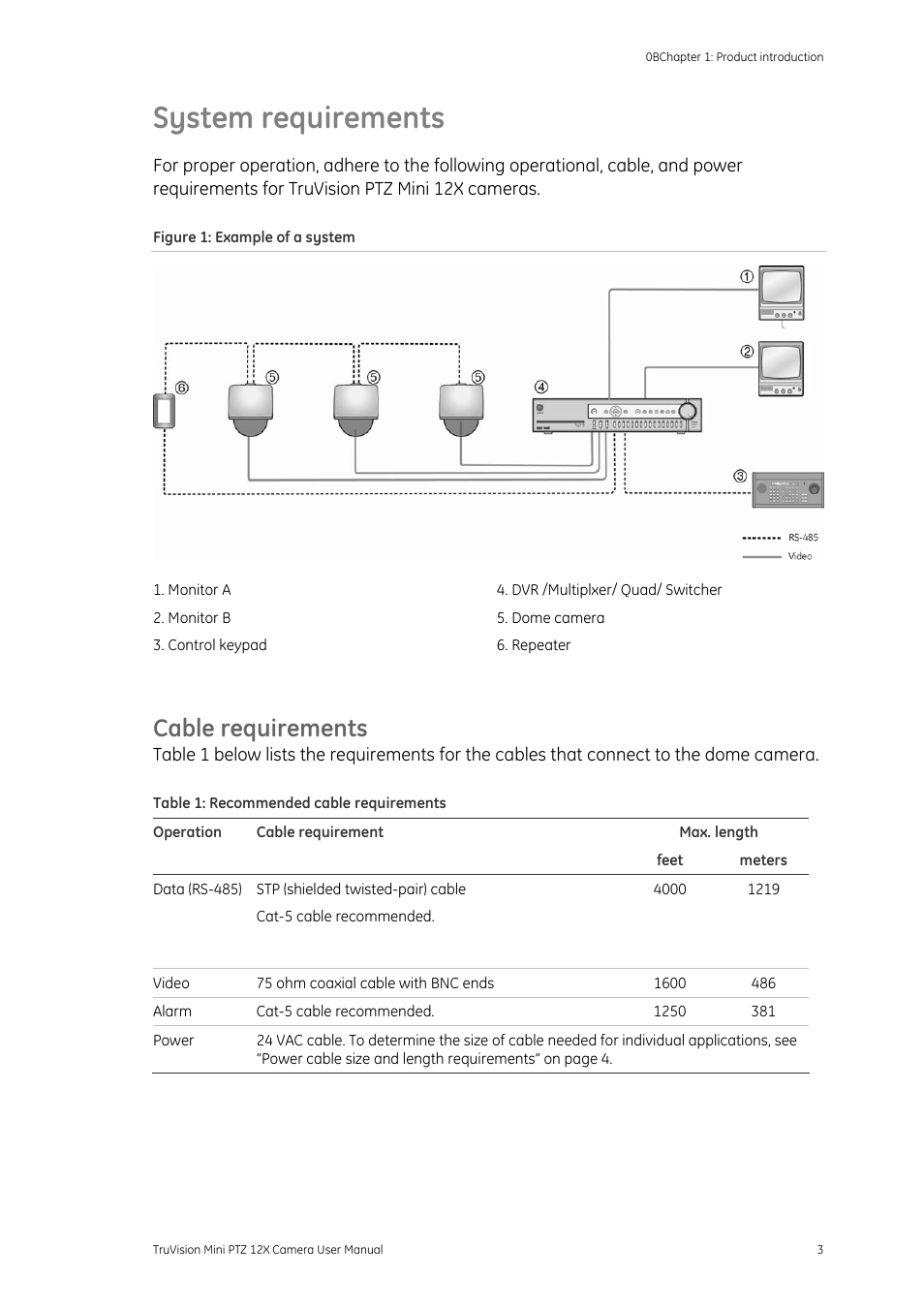 System requirements, Cable requirements, System requirements 3 | Interlogix TruVision PTZ Mini 12X User Manual User Manual | Page 7 / 65