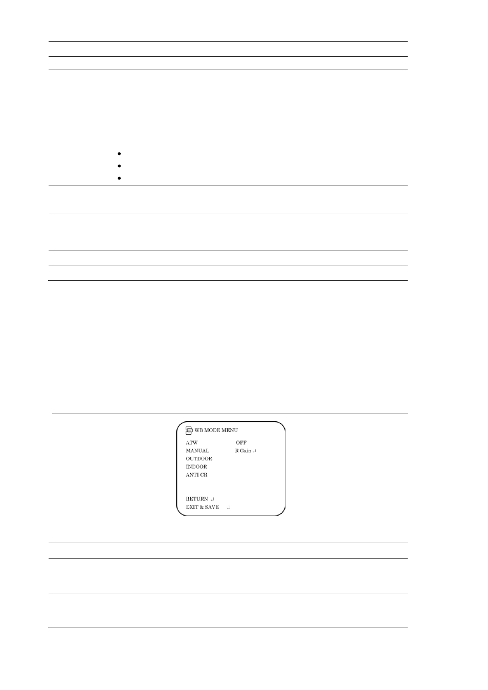 Wb mode menu | Interlogix UVC-6120-1 User Manual User Manual | Page 12 / 17