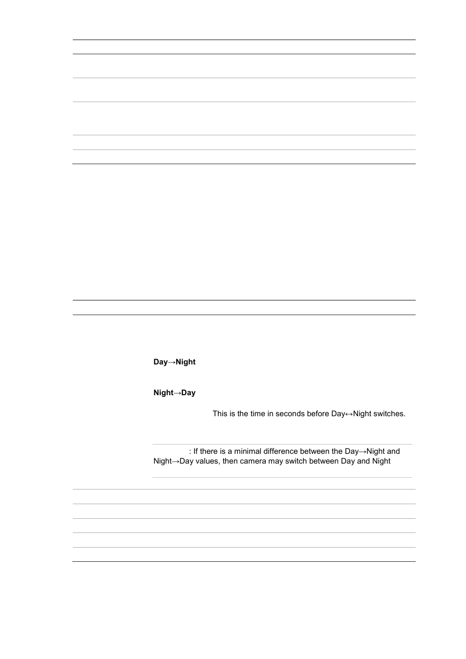 D/n mode menu | Interlogix UVC-6120-1 User Manual User Manual | Page 13 / 17