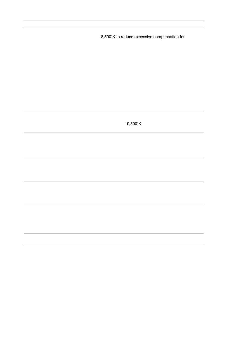 Set wdr | Interlogix UVC-6130-1 User Manual User Manual | Page 14 / 22