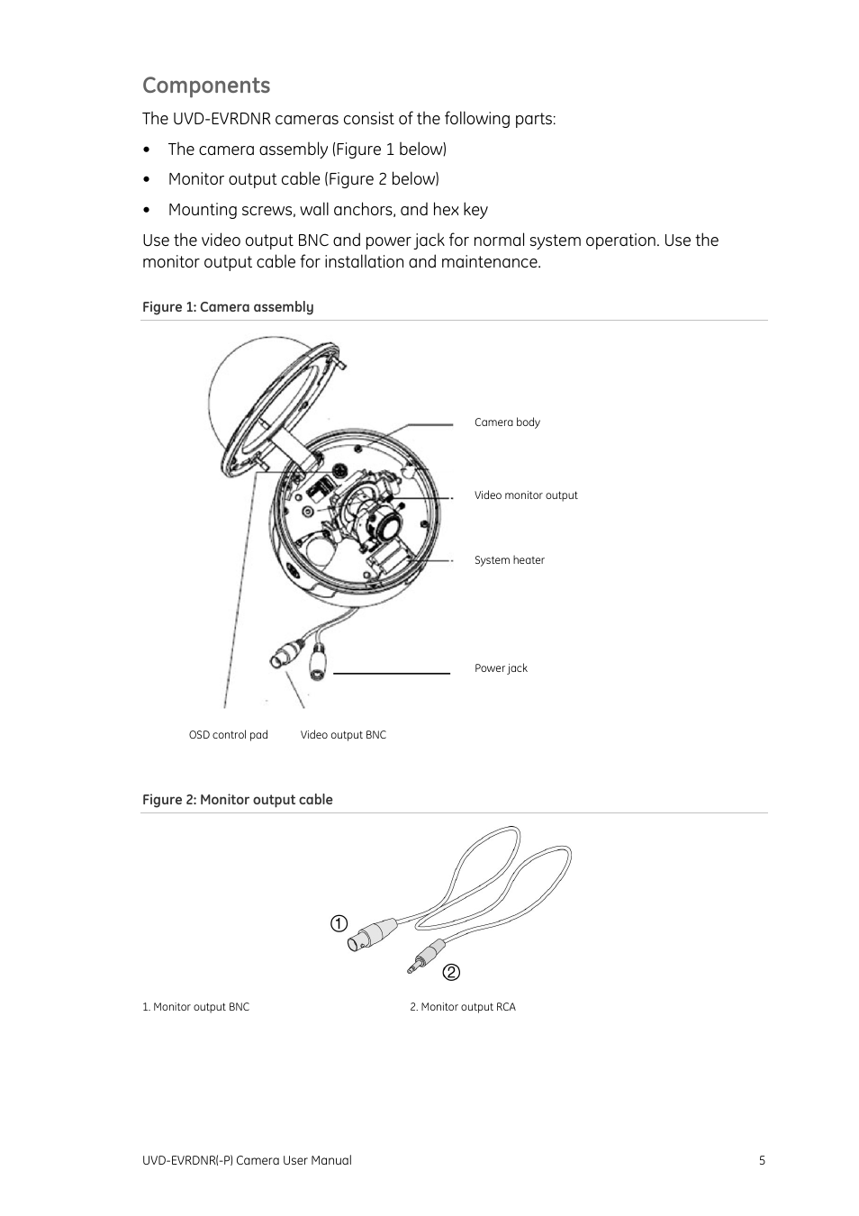 Components, Components 5 | Interlogix UVD-EVRDNR User Manual | Page 7 / 20