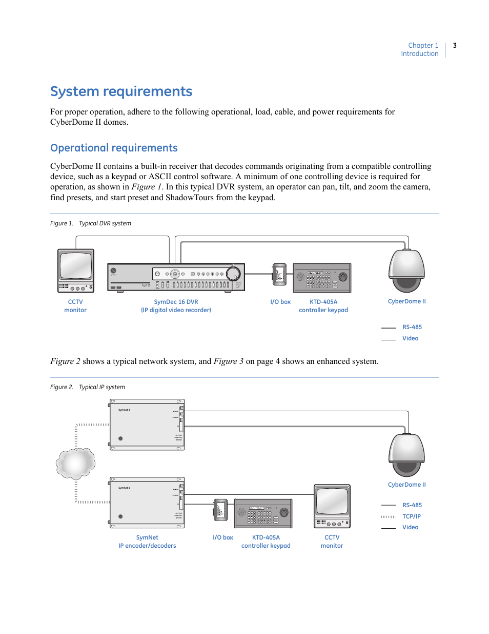 System requirements, Operational requirements, Figure 1. typical dvr system | Figure 2. typical ip system | Interlogix UltraView PTZ Dome Series User Manual | Page 11 / 64