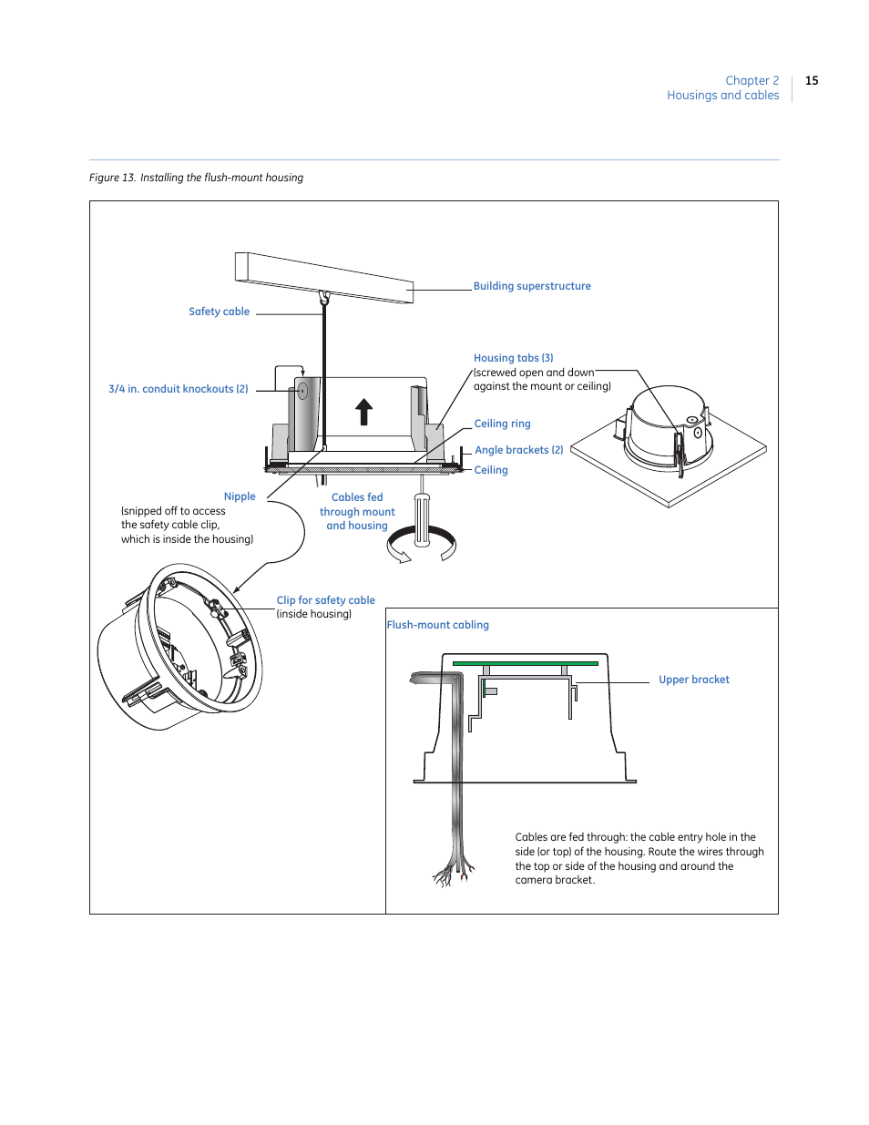 Figure 13. installing the flush-mount housing | Interlogix UltraView PTZ Dome Series User Manual | Page 23 / 64