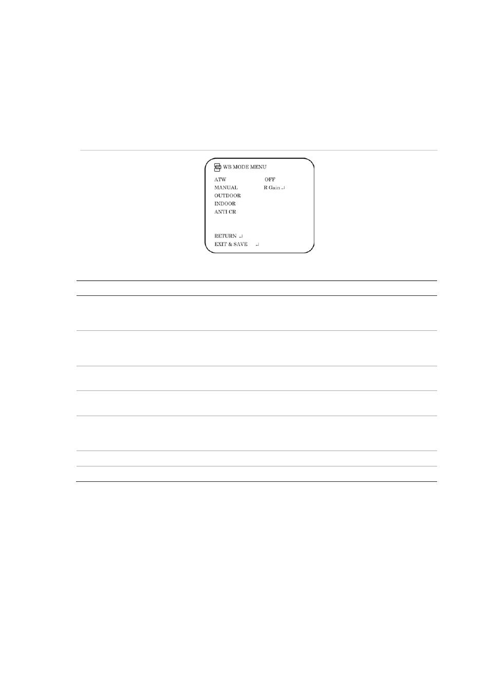 Wb mode menu, D/n mode menu | Interlogix UVD-6120VE-2 User Manual User Manual | Page 11 / 16