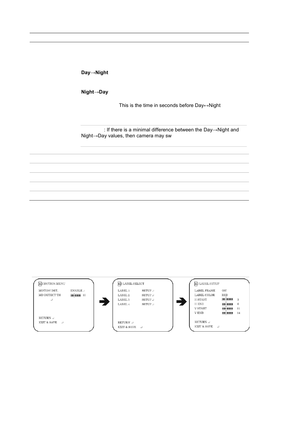 Motion alarm menu | Interlogix UVD-6120VE-2 User Manual User Manual | Page 12 / 16