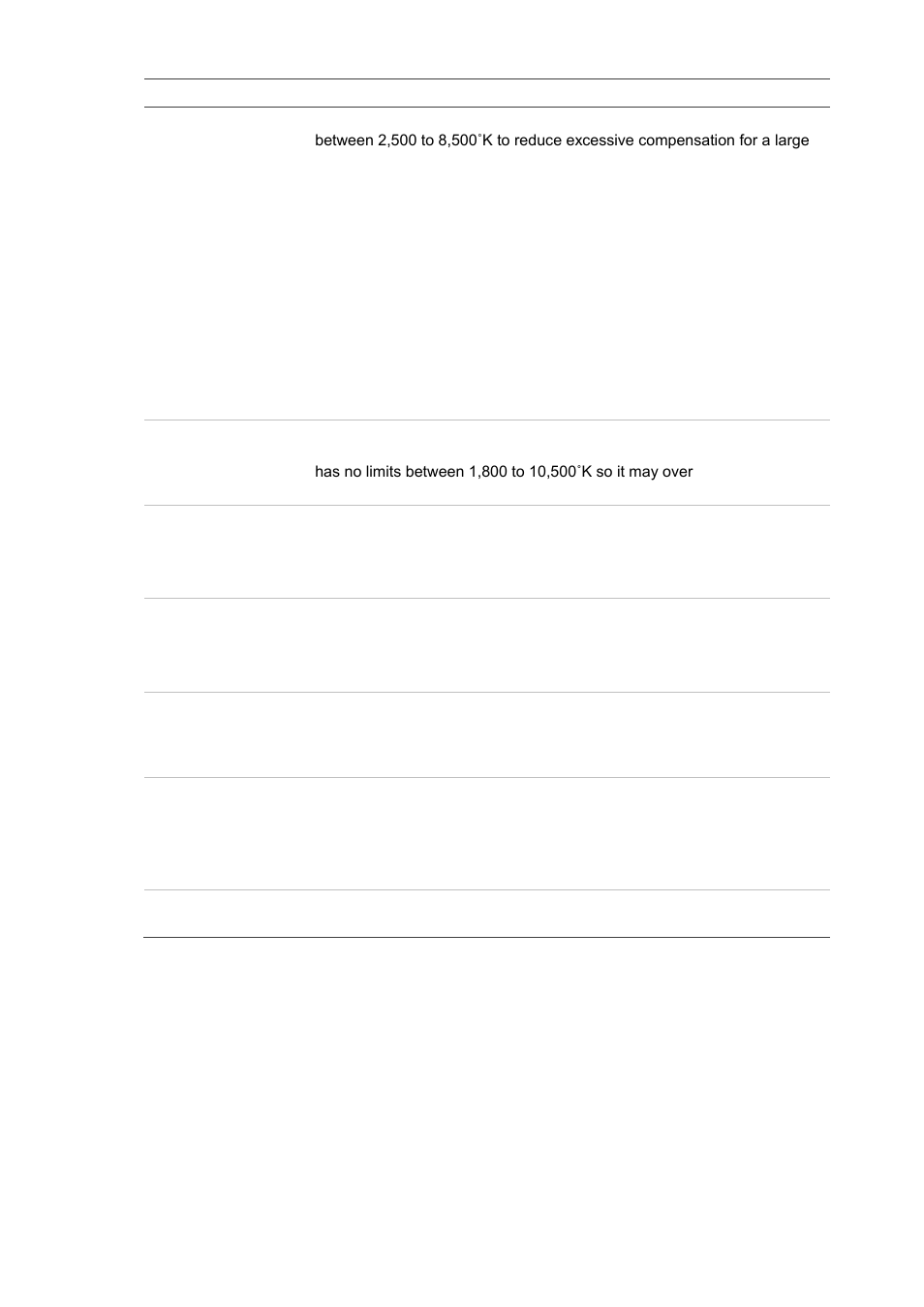 Set wdr | Interlogix UVD-6130VE-2 User Manual User Manual | Page 13 / 20