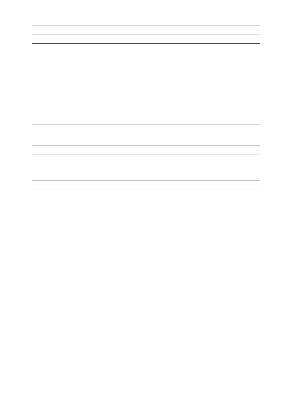 Configuration | Interlogix TruVision 360° Configuration Manual User Manual | Page 10 / 50