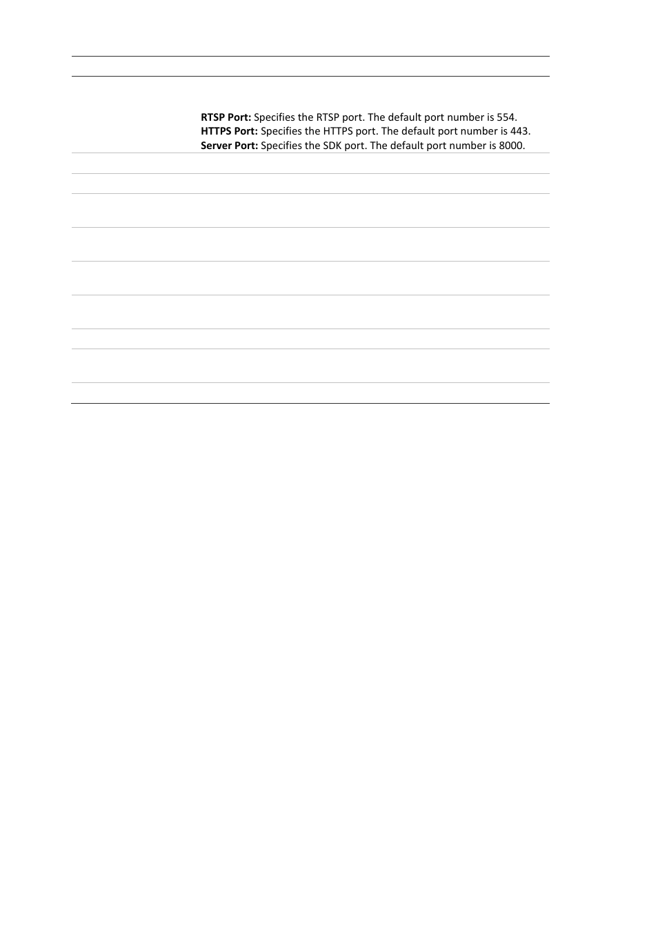 Interlogix TruVision 360° Configuration Manual User Manual | Page 16 / 50