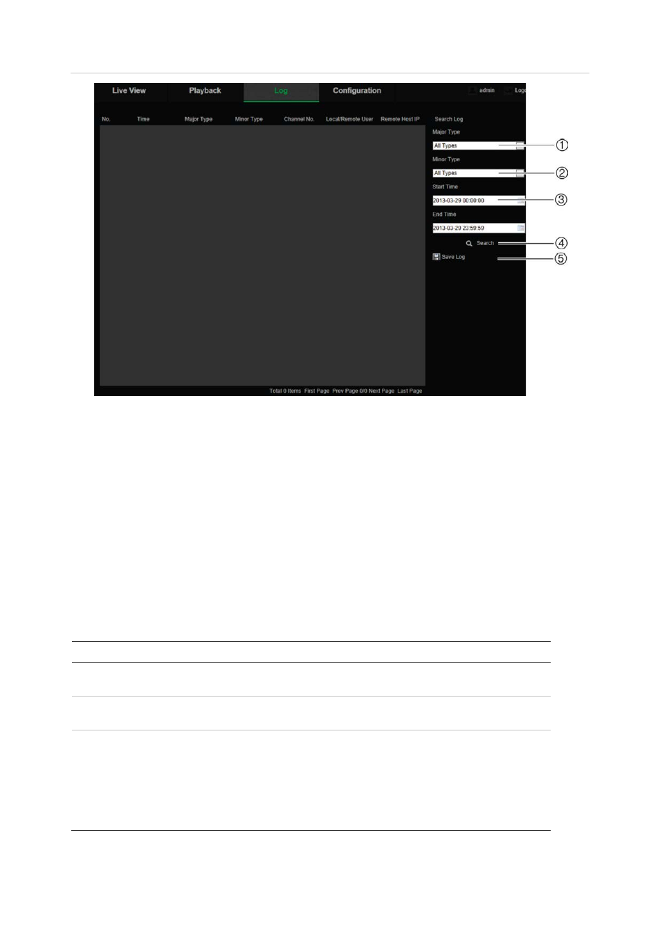 Interlogix TruVision 360° Configuration Manual User Manual | Page 45 / 50