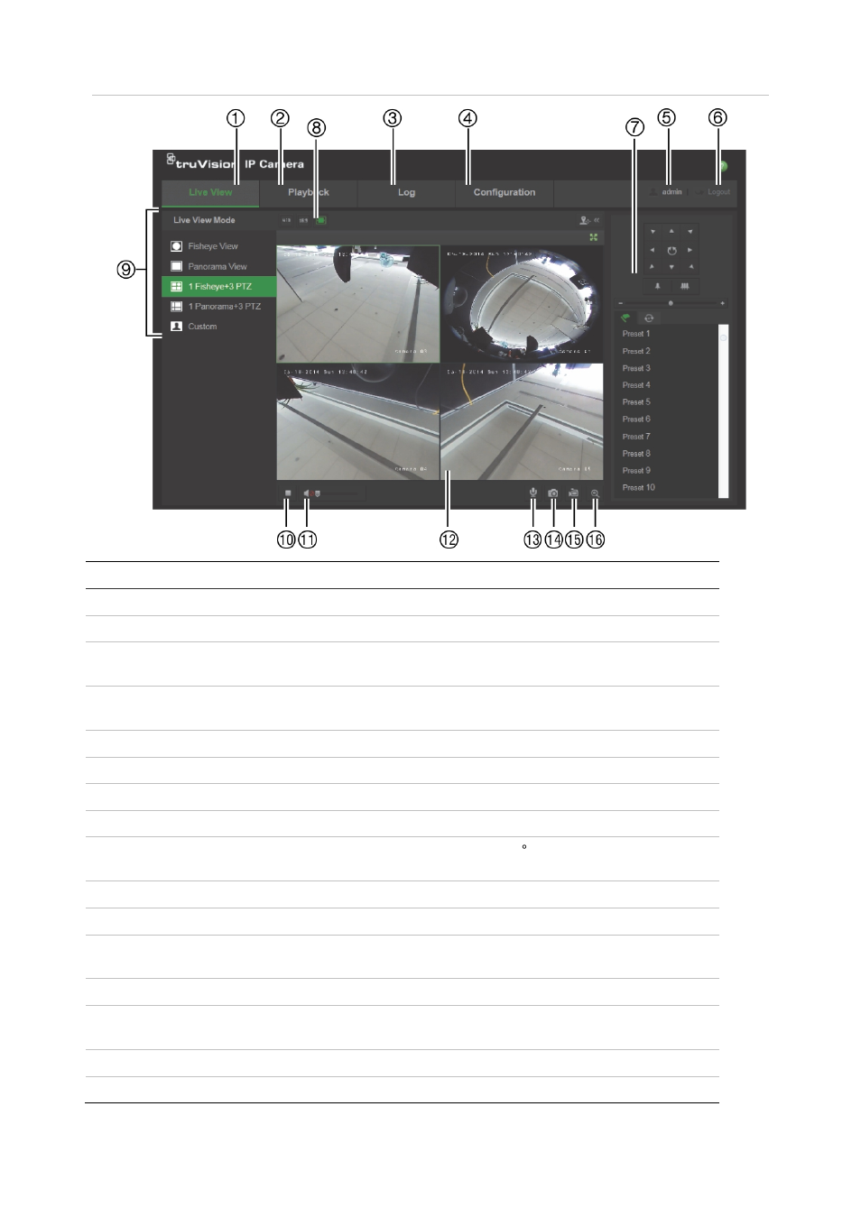 Interlogix TruVision 360° Configuration Manual User Manual | Page 8 / 50