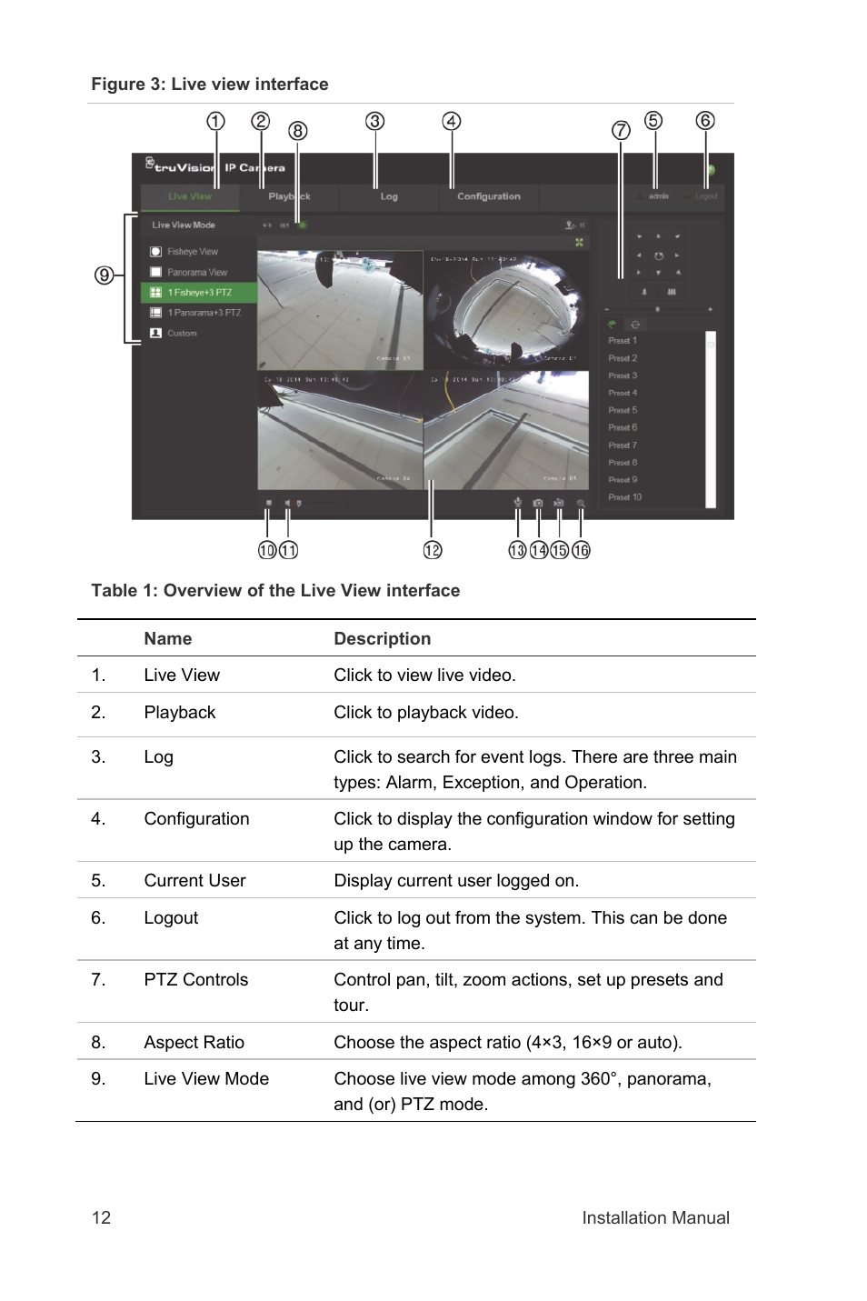 Interlogix TruVision 360° Installation Manual User Manual | Page 14 / 16