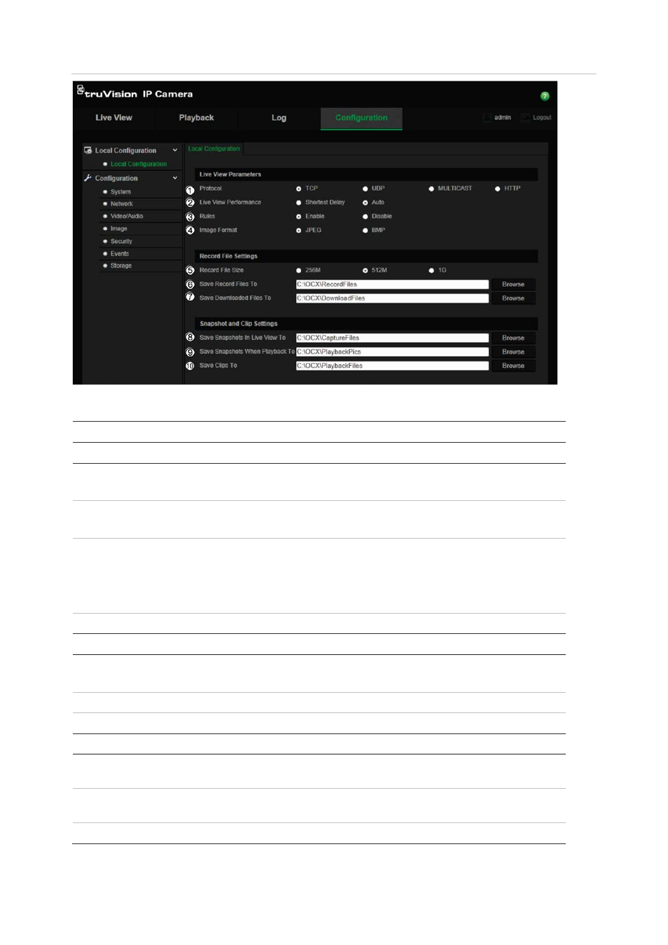 Interlogix TruVision Intelligent IP Dome Configuration Manual User Manual | Page 12 / 72