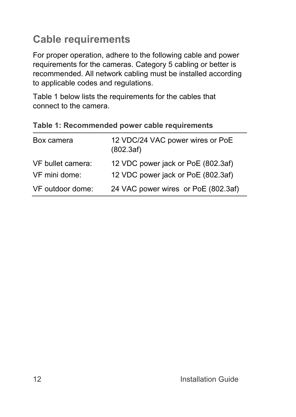 Cable requirements | Interlogix TruVision Intelligent IP Dome Installation Manual User Manual | Page 16 / 40