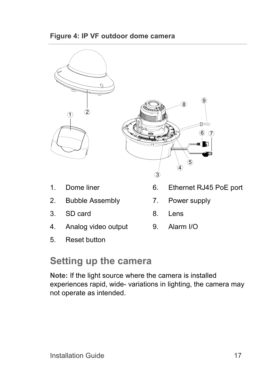 Setting up the camera | Interlogix TruVision Intelligent IP Dome Installation Manual User Manual | Page 21 / 40