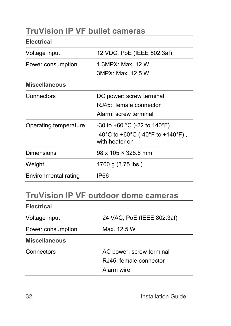 Truvision ip vf bullet cameras, Truvision ip vf outdoor dome cameras | Interlogix TruVision Intelligent IP Dome Installation Manual User Manual | Page 36 / 40