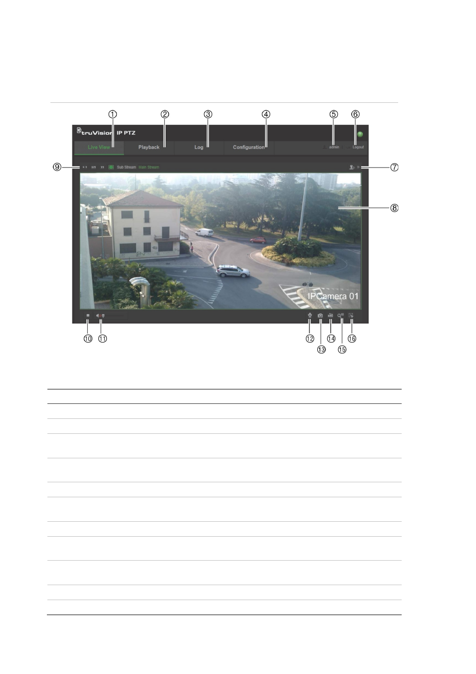 Interlogix TruVision IP Megapixel PTZ Configuration Manual User Manual | Page 10 / 68