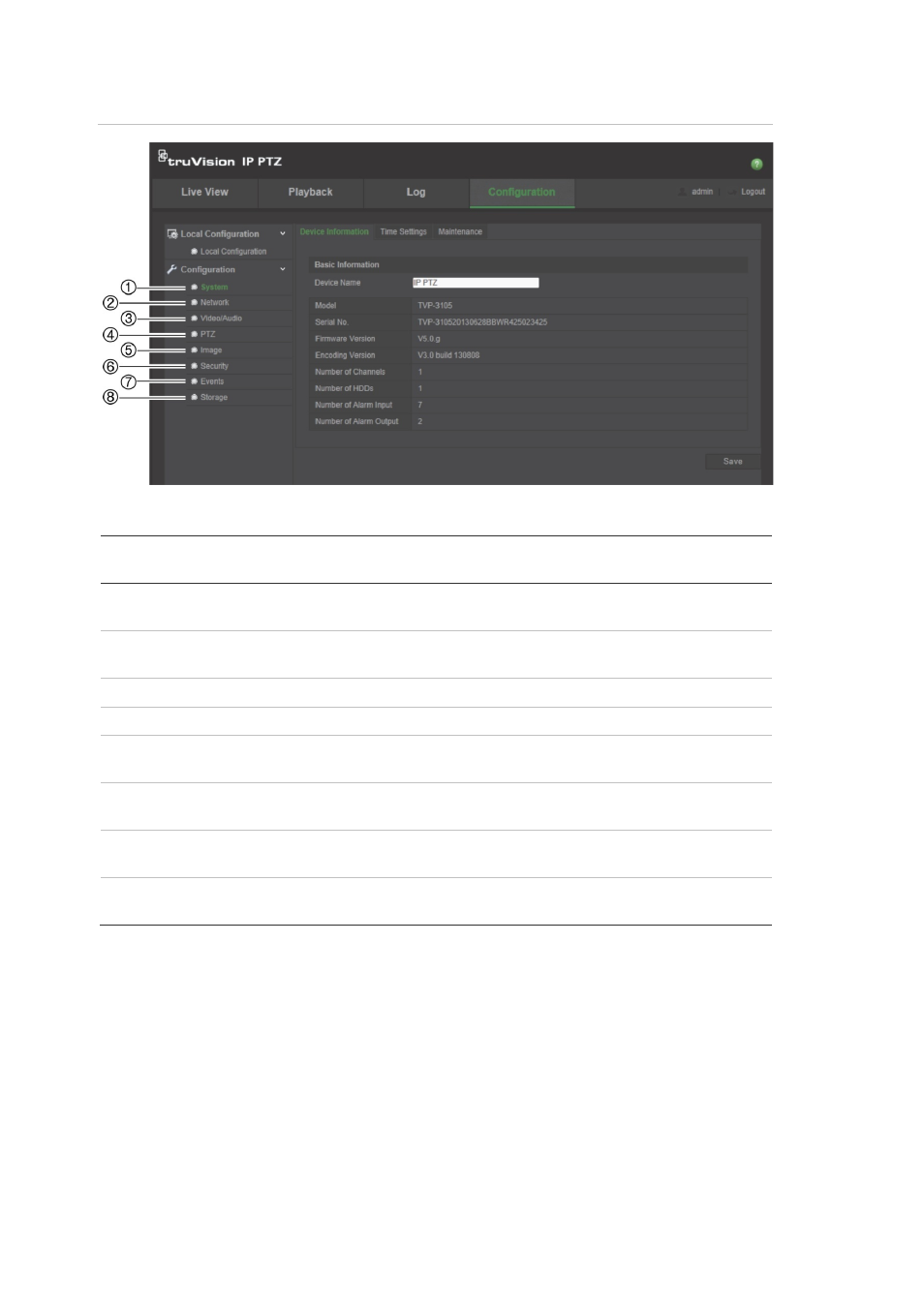 Local configuration | Interlogix TruVision IP Megapixel PTZ Configuration Manual User Manual | Page 14 / 68