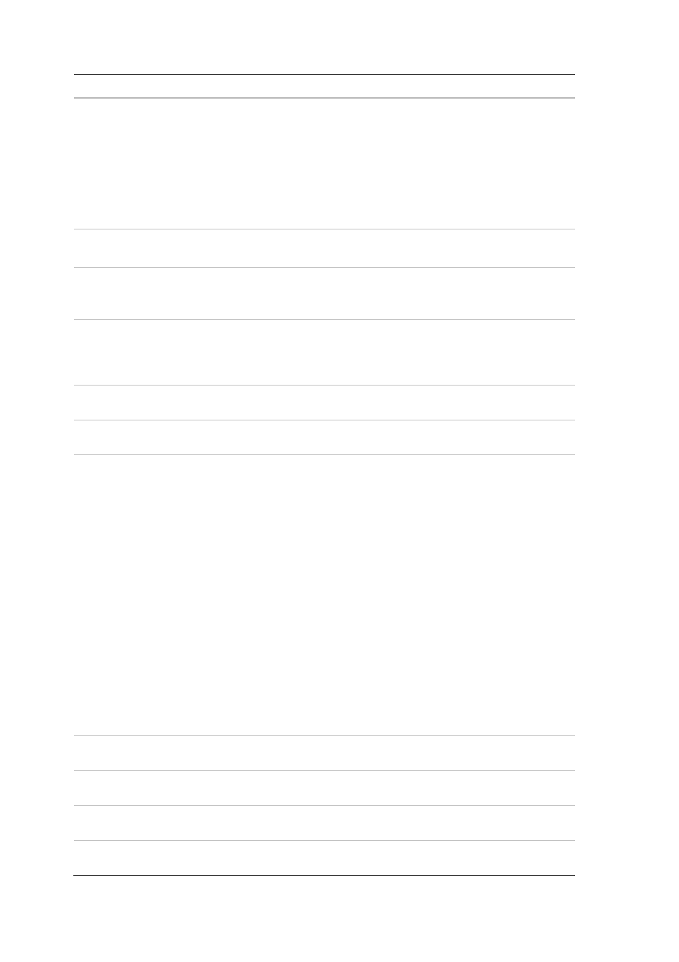 Interlogix TruVision IP Megapixel PTZ Configuration Manual User Manual | Page 24 / 68
