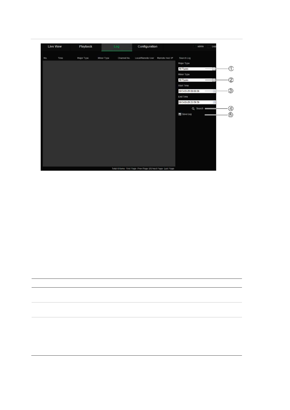 Interlogix TruVision IP Megapixel PTZ Configuration Manual User Manual | Page 62 / 68