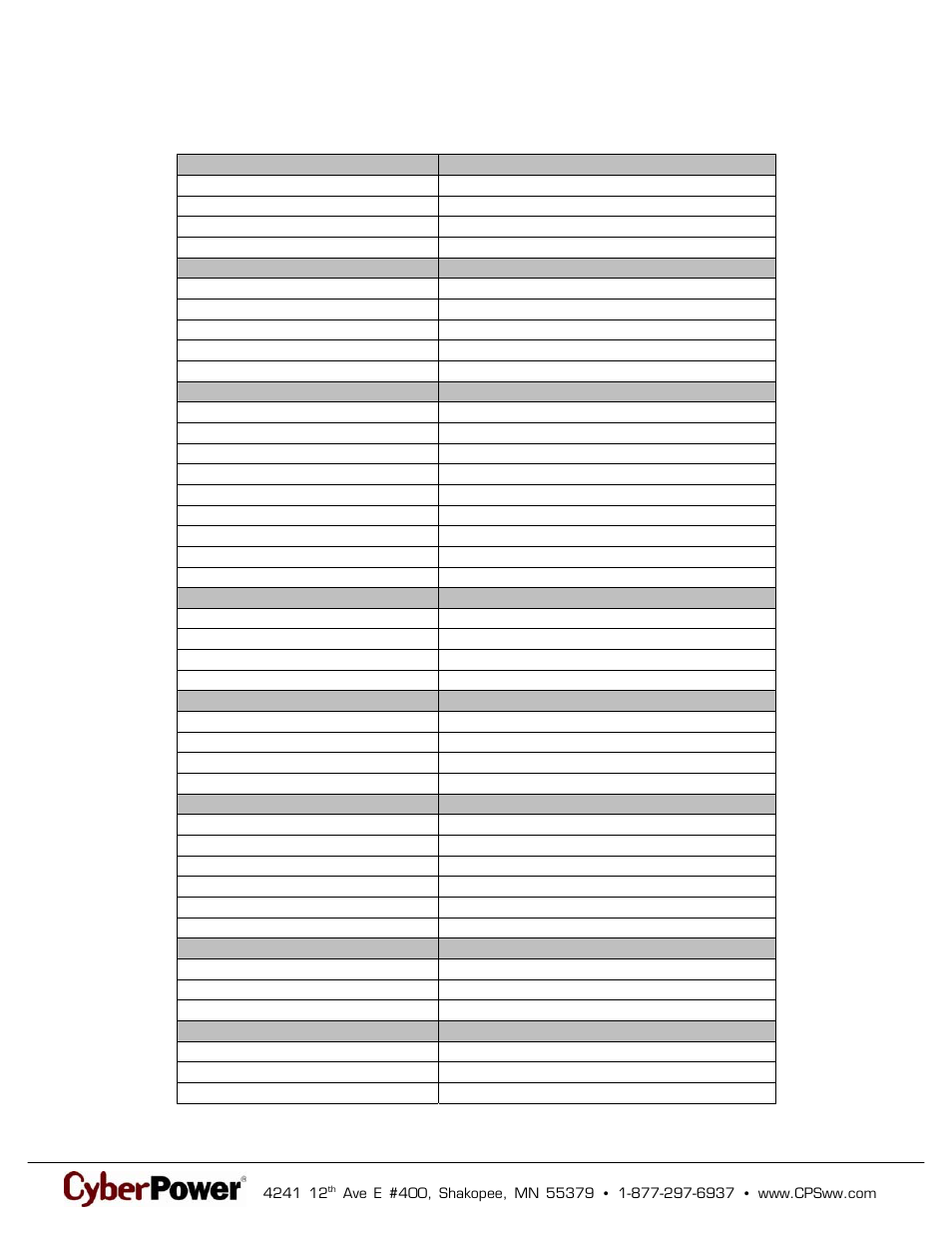 Technical specifications | CyberPower Systems CP825AVRLCD User Manual | Page 2 / 2