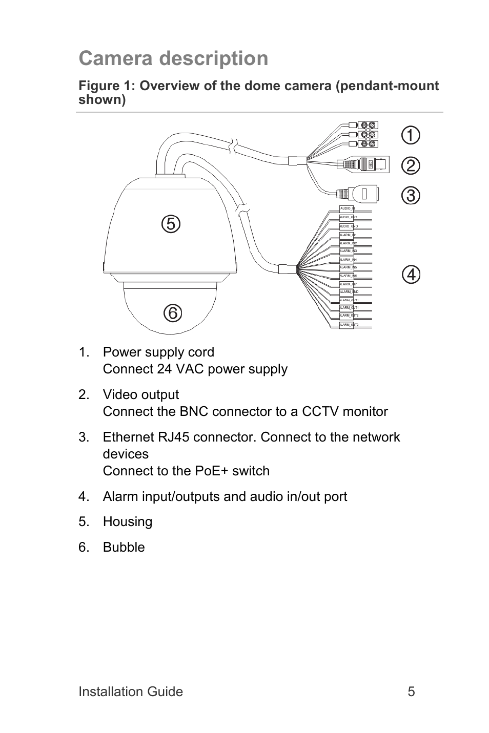 Camera description | Interlogix TruVision IP Megapixel PTZ Installation Manual User Manual | Page 5 / 20