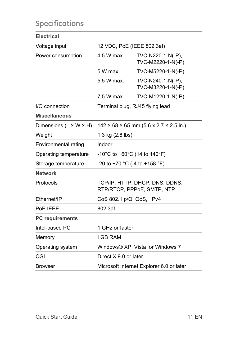 Specifications | Interlogix TruVision IP Open Standards Box Quick Start User Manual | Page 13 / 16