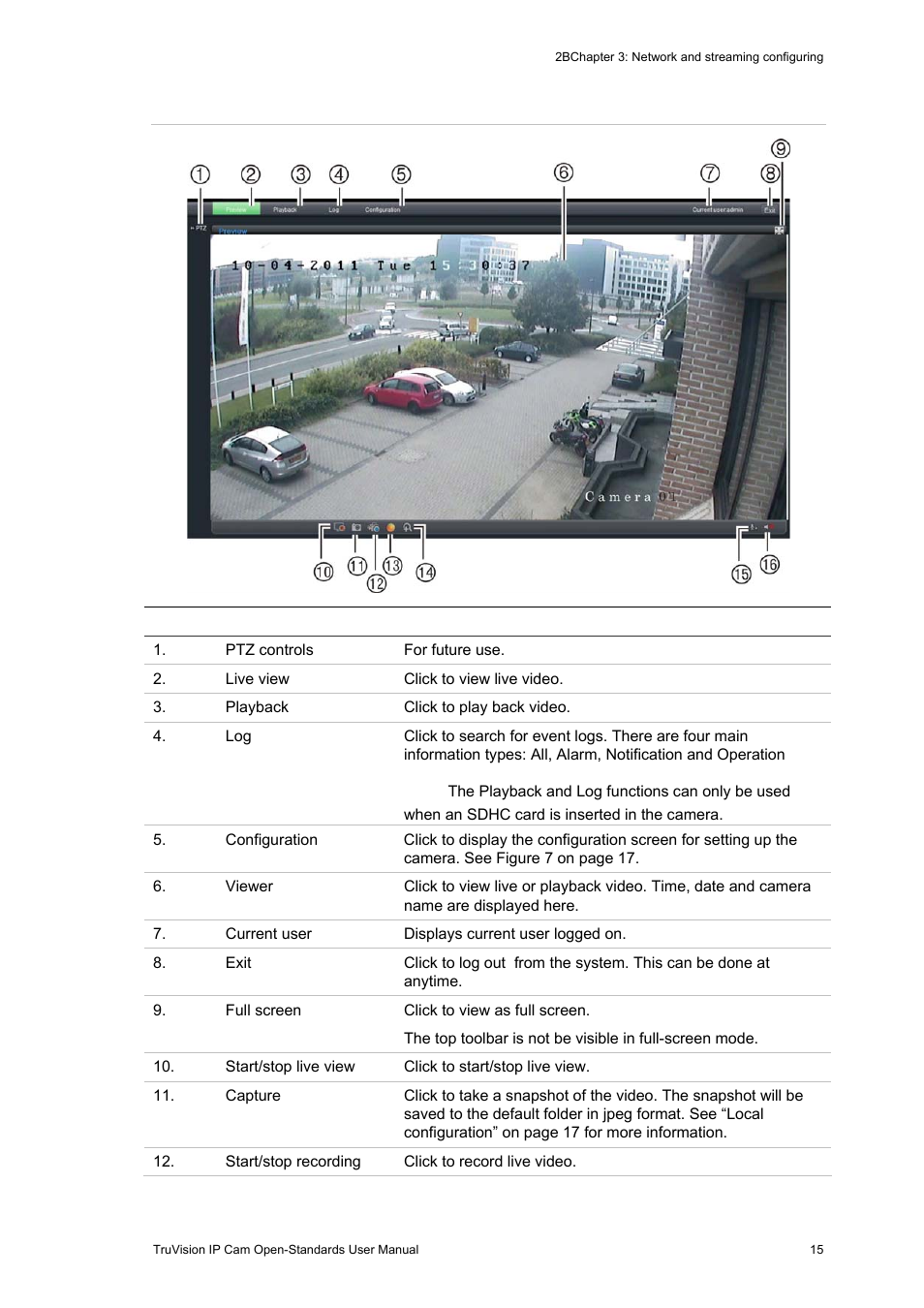 Interlogix TruVision IP Open Standards Box User Manual User Manual | Page 19 / 64