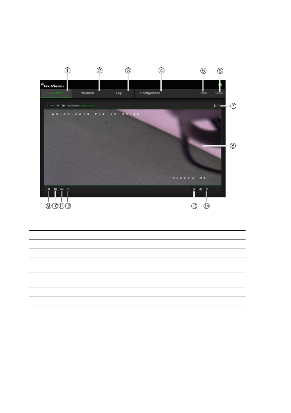 Interlogix TruVision IP Camera Configuration Manual User Manual | Page 10 / 54