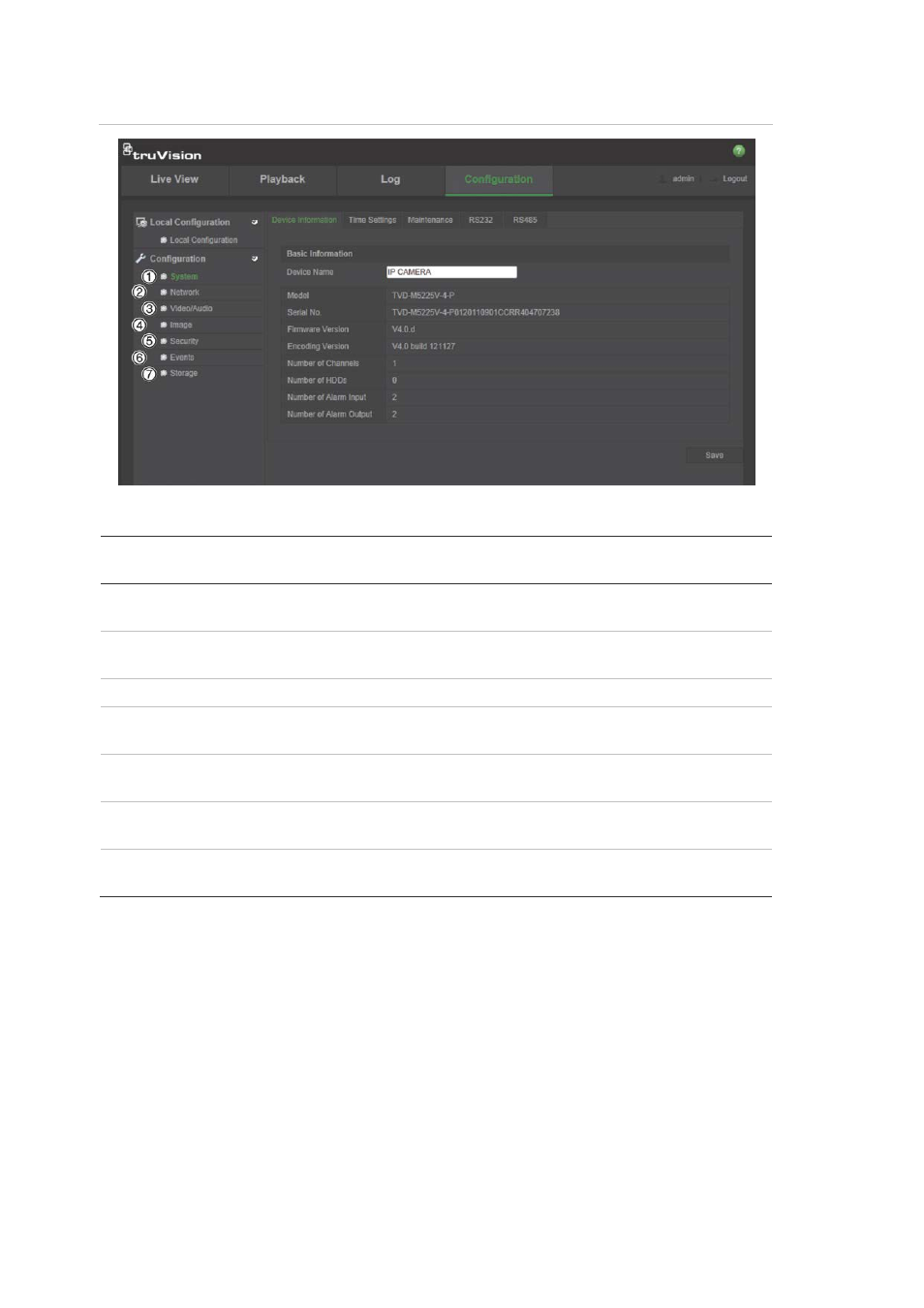 Local configuration | Interlogix TruVision IP Camera Configuration Manual User Manual | Page 14 / 54