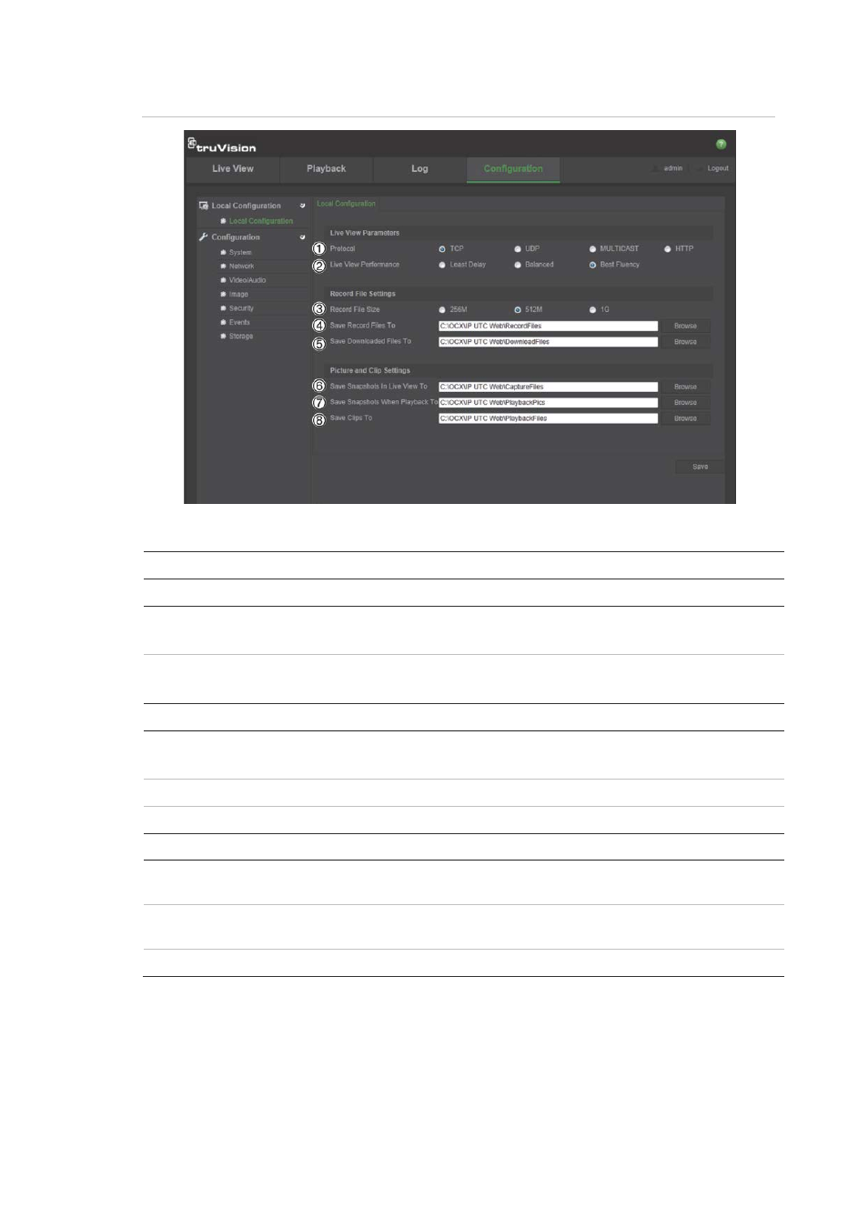 Interlogix TruVision IP Camera Configuration Manual User Manual | Page 15 / 54