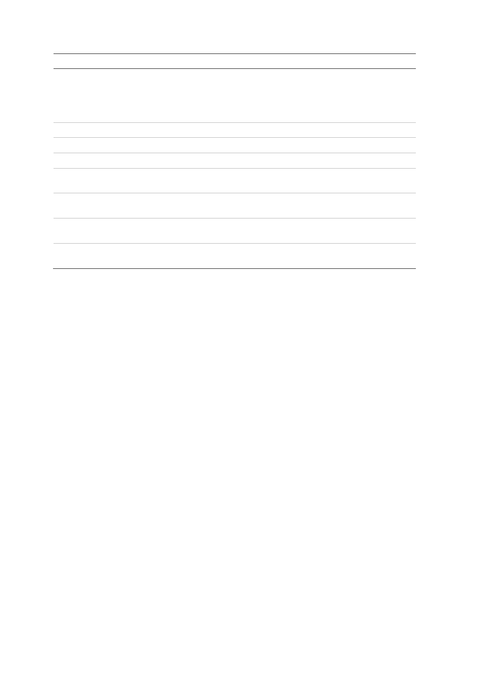 Interlogix TruVision IP Camera Configuration Manual User Manual | Page 18 / 54