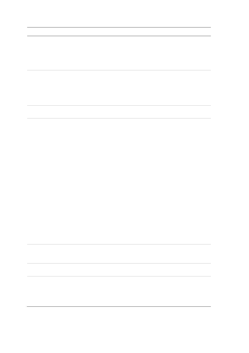 Interlogix TruVision IP Camera Configuration Manual User Manual | Page 24 / 54