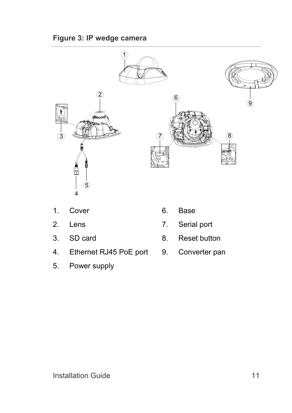 Interlogix TruVision IP Camera Installation Guide User Manual | Page 11 / 28